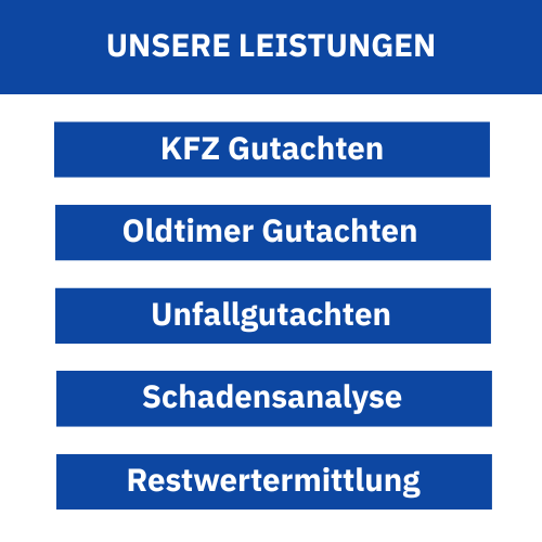 KFZ-Sachverständiger erstellt Unfallgutachten nach Verkehrsunfall in Berlin